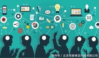 軟件定制開發(fā)價格高低的決定因素