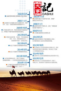 為什么選擇鹽城？全面解析鹽城公司軟件技術(shù)推廣服務(wù)優(yōu)勢(shì)